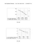 POLYVINYL BUTYRAL RESIN COMPOSITION, MOLDING AND METHOD OF MANUFACTURING     POLYVINYL BUTYRAL RESIN COMPOSITION diagram and image