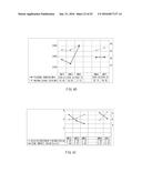 POLYVINYL BUTYRAL RESIN COMPOSITION, MOLDING AND METHOD OF MANUFACTURING     POLYVINYL BUTYRAL RESIN COMPOSITION diagram and image