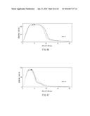 POLYVINYL BUTYRAL RESIN COMPOSITION, MOLDING AND METHOD OF MANUFACTURING     POLYVINYL BUTYRAL RESIN COMPOSITION diagram and image