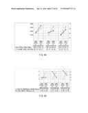 POLYVINYL BUTYRAL RESIN COMPOSITION, MOLDING AND METHOD OF MANUFACTURING     POLYVINYL BUTYRAL RESIN COMPOSITION diagram and image