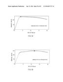 POLYVINYL BUTYRAL RESIN COMPOSITION, MOLDING AND METHOD OF MANUFACTURING     POLYVINYL BUTYRAL RESIN COMPOSITION diagram and image