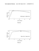 POLYVINYL BUTYRAL RESIN COMPOSITION, MOLDING AND METHOD OF MANUFACTURING     POLYVINYL BUTYRAL RESIN COMPOSITION diagram and image