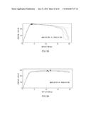 POLYVINYL BUTYRAL RESIN COMPOSITION, MOLDING AND METHOD OF MANUFACTURING     POLYVINYL BUTYRAL RESIN COMPOSITION diagram and image