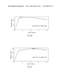 POLYVINYL BUTYRAL RESIN COMPOSITION, MOLDING AND METHOD OF MANUFACTURING     POLYVINYL BUTYRAL RESIN COMPOSITION diagram and image