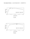 POLYVINYL BUTYRAL RESIN COMPOSITION, MOLDING AND METHOD OF MANUFACTURING     POLYVINYL BUTYRAL RESIN COMPOSITION diagram and image