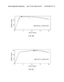 POLYVINYL BUTYRAL RESIN COMPOSITION, MOLDING AND METHOD OF MANUFACTURING     POLYVINYL BUTYRAL RESIN COMPOSITION diagram and image