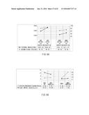 POLYVINYL BUTYRAL RESIN COMPOSITION, MOLDING AND METHOD OF MANUFACTURING     POLYVINYL BUTYRAL RESIN COMPOSITION diagram and image