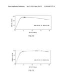 POLYVINYL BUTYRAL RESIN COMPOSITION, MOLDING AND METHOD OF MANUFACTURING     POLYVINYL BUTYRAL RESIN COMPOSITION diagram and image