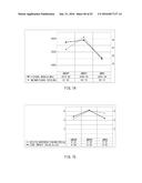 POLYVINYL BUTYRAL RESIN COMPOSITION, MOLDING AND METHOD OF MANUFACTURING     POLYVINYL BUTYRAL RESIN COMPOSITION diagram and image