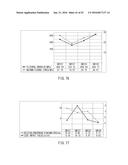 POLYVINYL BUTYRAL RESIN COMPOSITION, MOLDING AND METHOD OF MANUFACTURING     POLYVINYL BUTYRAL RESIN COMPOSITION diagram and image