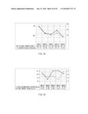 POLYVINYL BUTYRAL RESIN COMPOSITION, MOLDING AND METHOD OF MANUFACTURING     POLYVINYL BUTYRAL RESIN COMPOSITION diagram and image