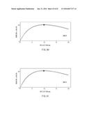 POLYVINYL BUTYRAL RESIN COMPOSITION, MOLDING AND METHOD OF MANUFACTURING     POLYVINYL BUTYRAL RESIN COMPOSITION diagram and image