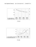 POLYVINYL BUTYRAL RESIN COMPOSITION, MOLDING AND METHOD OF MANUFACTURING     POLYVINYL BUTYRAL RESIN COMPOSITION diagram and image