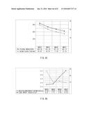 POLYVINYL BUTYRAL RESIN COMPOSITION, MOLDING AND METHOD OF MANUFACTURING     POLYVINYL BUTYRAL RESIN COMPOSITION diagram and image