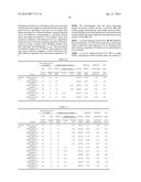 POLYVINYL BUTYRAL RESIN COMPOSITION, MOLDING AND METHOD OF MANUFACTURING     POLYVINYL BUTYRAL RESIN COMPOSITION diagram and image