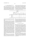 POLYVINYL BUTYRAL RESIN COMPOSITION, MOLDING AND METHOD OF MANUFACTURING     POLYVINYL BUTYRAL RESIN COMPOSITION diagram and image