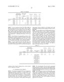 POLYVINYL BUTYRAL RESIN COMPOSITION, MOLDING AND METHOD OF MANUFACTURING     POLYVINYL BUTYRAL RESIN COMPOSITION diagram and image