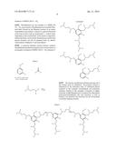 CURING AGENT FOR TIE-COAT COMPOSITION COMPRISING AN AMINO-SILANE ADDUCT diagram and image