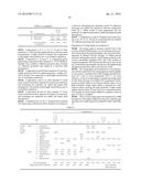 CURING AGENT FOR TIE-COAT COMPOSITION COMPRISING AN AMINO-SILANE ADDUCT diagram and image