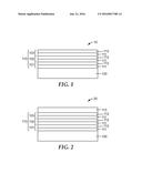 FLUOROPOLYMER AND TITANIA BI-LAYER COATINGS diagram and image