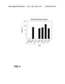 MICROBIAL CONCRETION AS A METHOD FOR CONTROLLING WORMHOLE EVENTS DURING     OIL RECOVERY FROM UNCONSOLIDATED MATRICES diagram and image