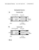 MICROBIAL CONCRETION AS A METHOD FOR CONTROLLING WORMHOLE EVENTS DURING     OIL RECOVERY FROM UNCONSOLIDATED MATRICES diagram and image