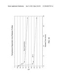 ENCAPSULATION AND CONTROLLED DELIVERY OF STRONG MINERAL ACIDS diagram and image