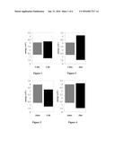 MAGNESIUM-BASED COATINGS FOR NANOCRYSTALS diagram and image