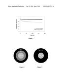 MAGNESIUM-BASED COATINGS FOR NANOCRYSTALS diagram and image