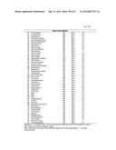 NUTRIENT RICH COMPOSITIONS diagram and image