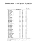 NUTRIENT RICH COMPOSITIONS diagram and image