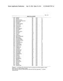 NUTRIENT RICH COMPOSITIONS diagram and image