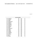 NUTRIENT RICH COMPOSITIONS diagram and image