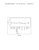 NUTRIENT RICH COMPOSITIONS diagram and image