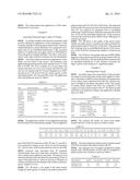 NUTRIENT RICH COMPOSITIONS diagram and image