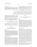 ENRICHMENT OF PALMITOLEIC ACID AND PALMITOLEIC ACID DERIVATIVES BY DRY AND     SOLVENT-AIDED WINTERIZATION diagram and image