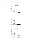 USE OF ATTENUATED PARASITE STRAINS FOR THE PREVENTION AND/OR TREATMENT OF     EYE WOUNDS ASSOCIATED WITH AN INFECTION BY TOXOPLASMA GONDII diagram and image