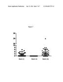 USE OF ATTENUATED PARASITE STRAINS FOR THE PREVENTION AND/OR TREATMENT OF     EYE WOUNDS ASSOCIATED WITH AN INFECTION BY TOXOPLASMA GONDII diagram and image