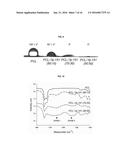 SURFACE IMMOBILIZATION OF VARIOUS FUNCTIONAL BIOMOLECULES USING MUSSEL     ADHESIVE PROTEIN diagram and image