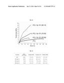 SURFACE IMMOBILIZATION OF VARIOUS FUNCTIONAL BIOMOLECULES USING MUSSEL     ADHESIVE PROTEIN diagram and image