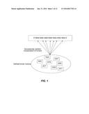 SEMI-RANDOM BARCODES FOR NUCLEIC ACID ANALYSIS diagram and image