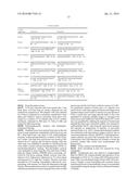 MICRORNAS AS FUNCTIONAL MEDIATORS AND BIOMARKERS OF BONE METASTASIS diagram and image