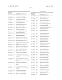 DOUBLE STRAND COMPOSITIONS COMPRISING DIFFERENTIALLY MODIFIED STRANDS FOR     USE IN GENE MODULATION diagram and image