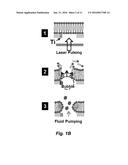 HIGH-THROUGHPUT CARGO DELIVERY INTO LIVE CELLS USING PHOTOTHERMAL     PLATFORMS diagram and image