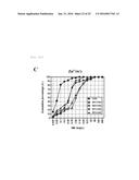 UNIVERSAL PROTEIN OVEREXPRESSION TAG COMPRISING RAMP FUNCTION, AND     APPLICATION THEREOF diagram and image