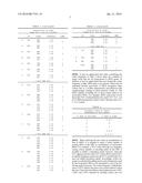 UNIVERSAL PROTEIN OVEREXPRESSION TAG COMPRISING RAMP FUNCTION, AND     APPLICATION THEREOF diagram and image