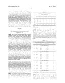 UNIVERSAL PROTEIN OVEREXPRESSION TAG COMPRISING RAMP FUNCTION, AND     APPLICATION THEREOF diagram and image