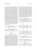 UNIVERSAL PROTEIN OVEREXPRESSION TAG COMPRISING RAMP FUNCTION, AND     APPLICATION THEREOF diagram and image