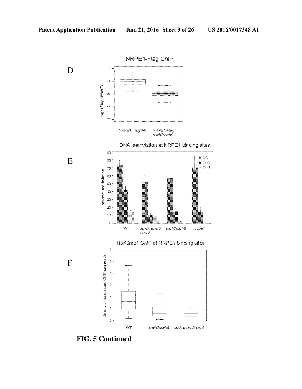 METHODS AND COMPOSITIONS FOR TARGETING RNA POLYMERASES AND NON-CODING RNA     BIOGENESIS TO SPECIFIC LOCI - diagram, schematic, and image 10