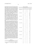 METHODS AND COMPOSITIONS FOR TARGETING RNA POLYMERASES AND NON-CODING RNA     BIOGENESIS TO SPECIFIC LOCI diagram and image